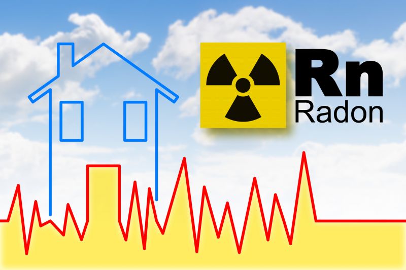 Home Radon Inspection